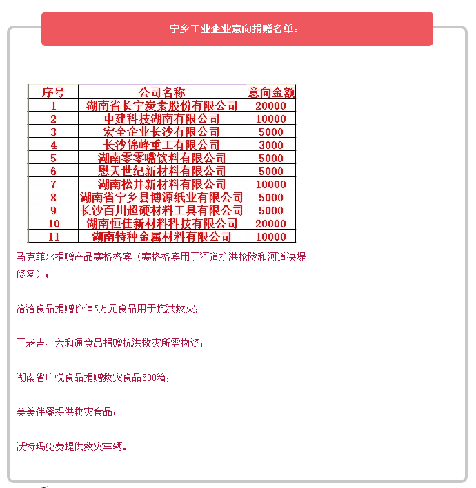 長沙湘一機械有限公司,長沙環(huán)衛(wèi)設備制造,長沙環(huán)衛(wèi)設備銷售,保潔項目